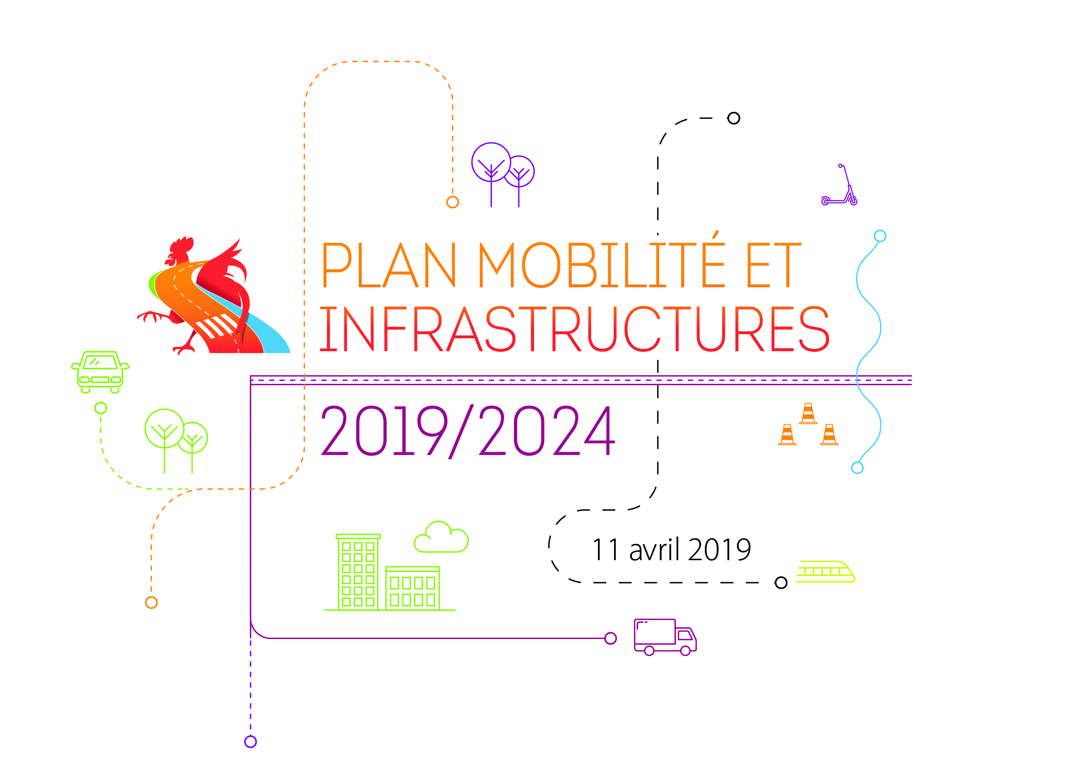 Le plan Mobilité et Infrastructures 2019-2024 de la Wallonie approuvé par le Gouvernement wallon !